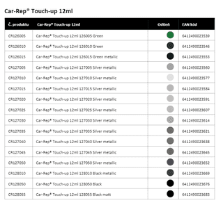 TOUCH-UP PEN AND BRUSH, korekční pero na autolak, CAR-REP