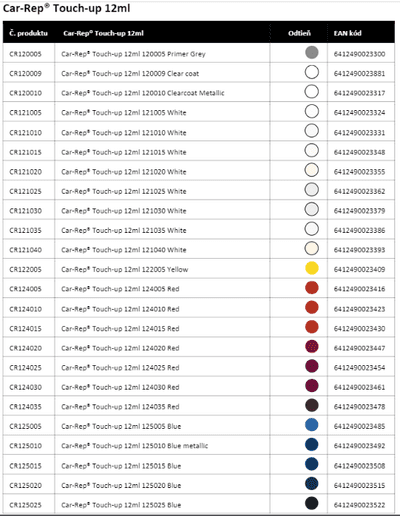 TOUCH-UP PEN AND BRUSH, korekční pero na autolak, CAR-REP